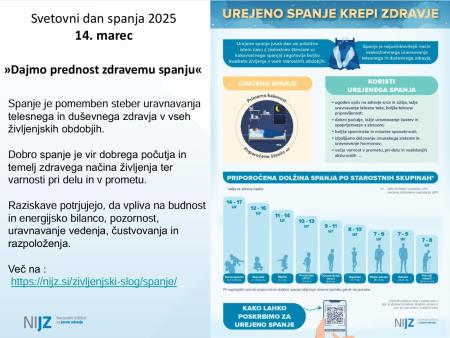 Svetovni dan spanja 2025 nijz