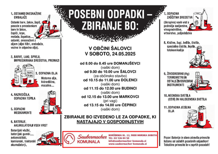 Akcija zbiranja nevarnih in posebnih odpadkov