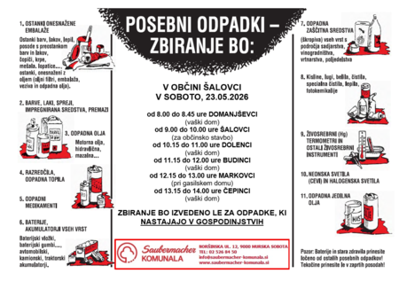 Zbiranje posebnih odpadkov