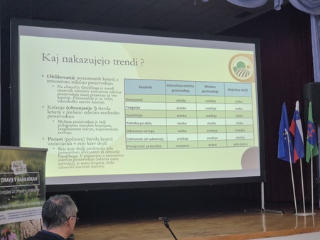 Strokovna konferenca: Izzivi razvoja kmetijstva na Goričkem